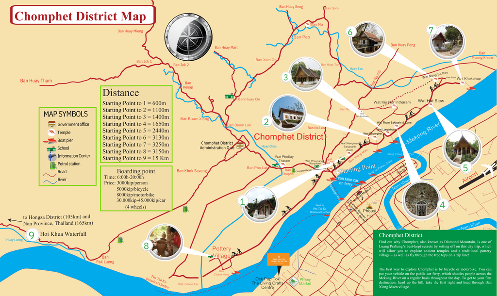 Lao Old House - Xiengman Village Hidden Treasure Walking Trails - January 2026 Deep Travel VIP