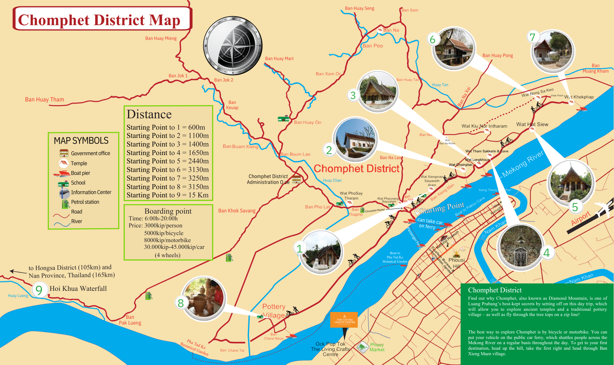 Lao Old House - Xiengman Village Hidden Treasure Walking Trails - January 2026 Deep Travel VIP